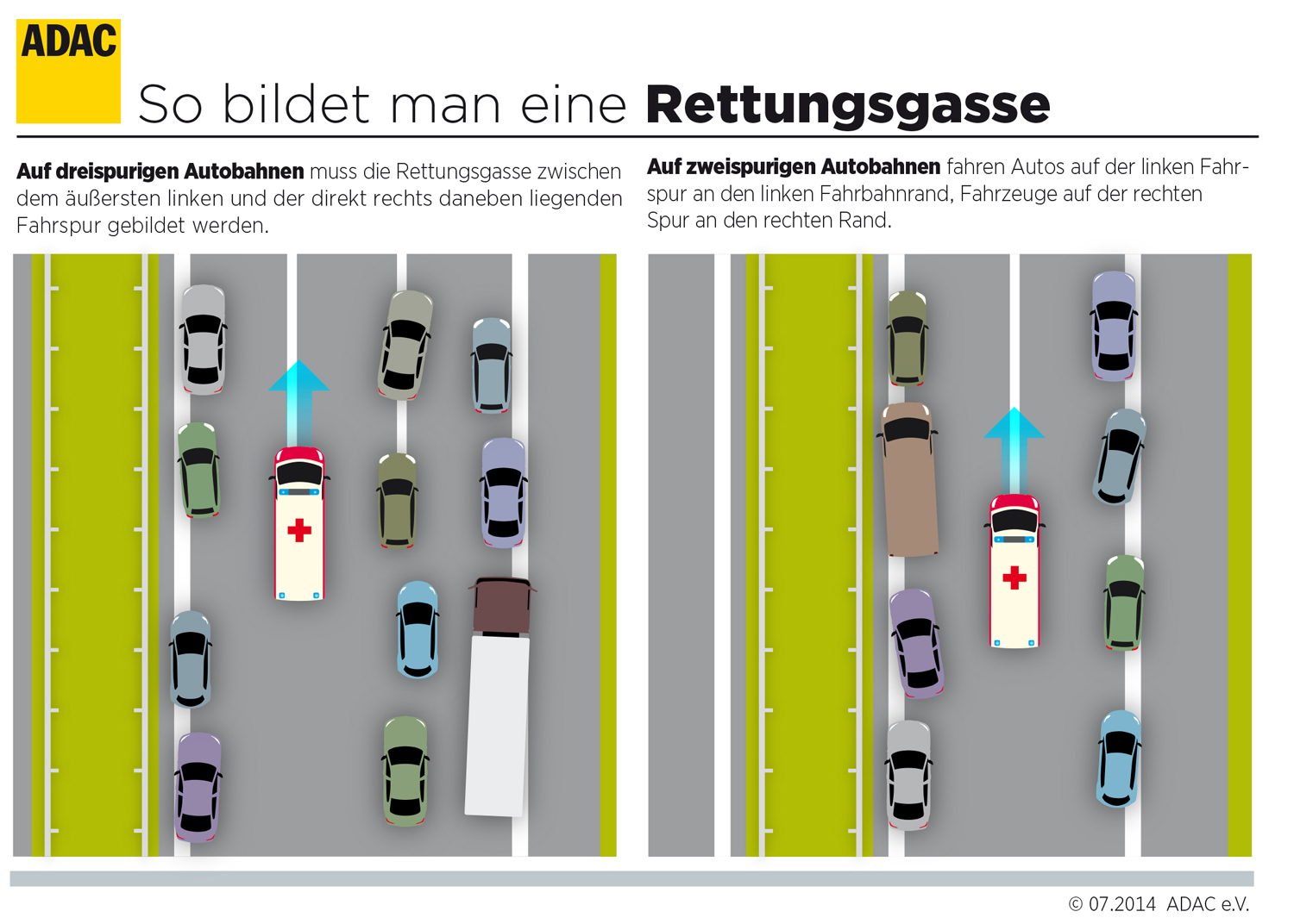 Rettungsgasse adac